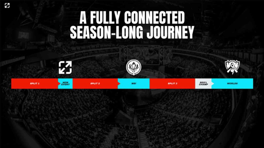 LCK冠军中单阿卡丽团战伤害仅161，职业选手失误引发热议！电竞数据面板揭露关键对局表现